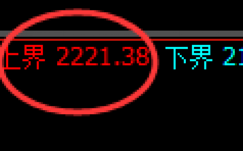 焦煤：周线结构的精准宽幅运行结构
