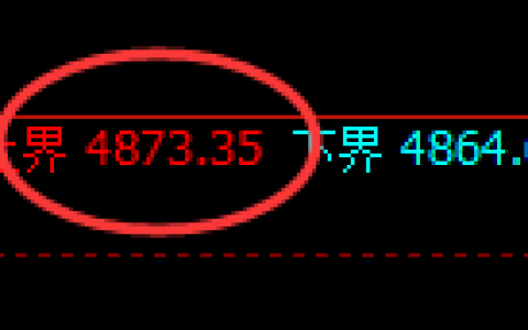 液化气：4小时回补结构精准实现触及并快速回撤