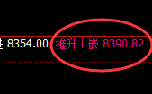 棕榈：经典结构精准实现上下回补，宽幅洗盘