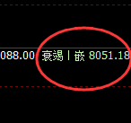 棕榈：经典结构精准实现上下回补，宽幅洗盘