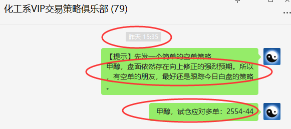 甲醇：VIP精准策略（应对多单）利润跟踪大满贯