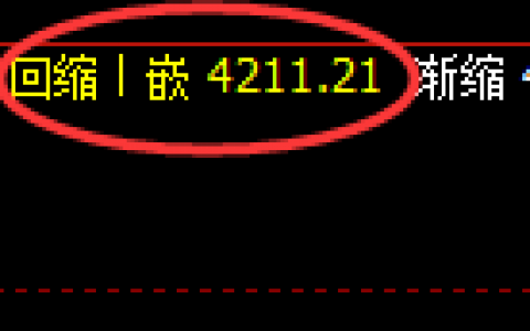 豆粕：4小时结构精准进入价格修正结构