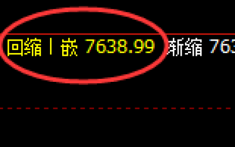 聚丙烯：4小时低点策略精准策略，价格极端快速拉升