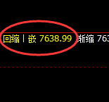 聚丙烯：4小时低点策略精准策略，价格极端快速拉升