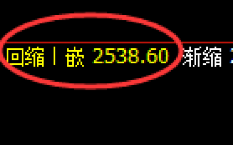 燃油：4小时次低点精准触及并极端加速拉升