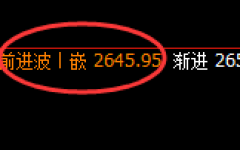 燃油：4小时结构精准快速向下修正