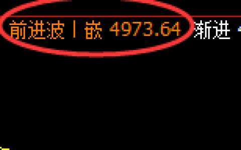 沪银：日线结构精准实现规则化快速冲高回落