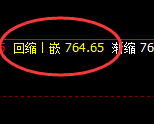 铁矿石：大开大合，日线结构进入宽幅洗盘区间