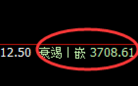螺纹：4小时结构低点，精准实现强势回升