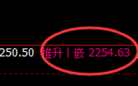 焦煤：跌超2%，4小时高点精准实现大幅极端回撤