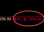 焦煤：跌超2%，4小时高点精准实现大幅极端回撤
