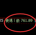 铁矿石：日线结构高点，精准快速冲高回落