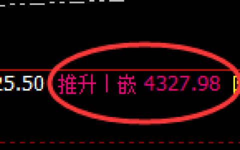 豆粕：4小时结构高点，精准实现规则化回撤
