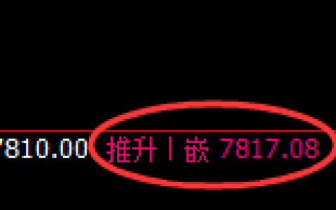 聚丙烯：4小时回补高点精准触及并直线加速回落