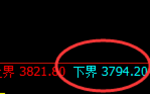 螺纹：日线结构精准拉升，推升高点完成第一结构回补