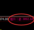 螺纹：日线结构精准拉升，推升高点完成第一结构回补