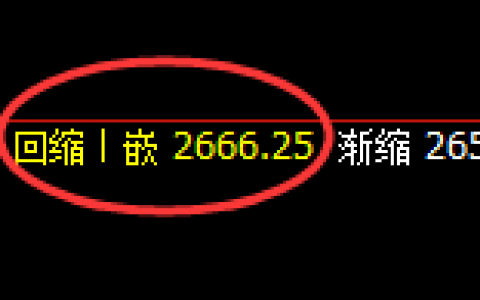 焦炭（05）：日线低点多单结构，精准展开完美拉升