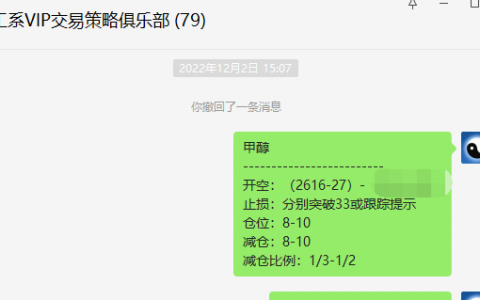 甲醇：VIP精准策略（短空策略）单日利润达80点