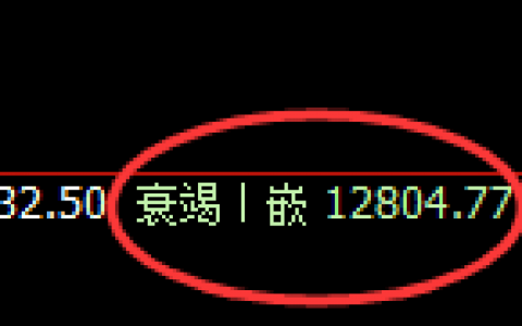 橡胶：日线修正低点精准触及并快速回升