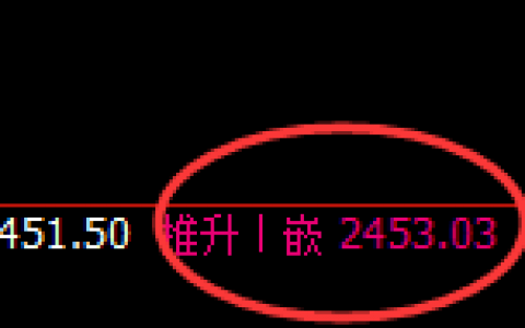 燃油：跌超4%，4小时高点精准完成弱势回撤