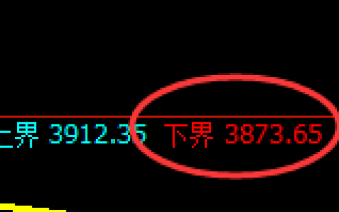 乙二醇：日线结构精准展开规则化强势拉升