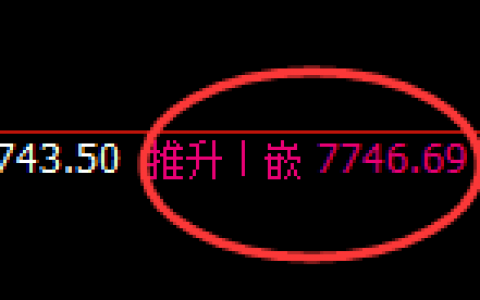 聚丙烯：4小时回补 高点，精准实现大幅冲高回落