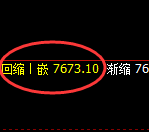 聚丙烯：4小时回补 高点，精准实现大幅冲高回落