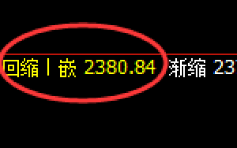 燃油：4小时结构精准延续宽幅振荡洗盘