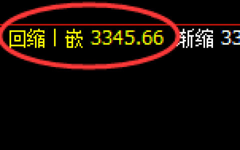 沥青：4小时结构低点精准触及并拉升，规则助你完美