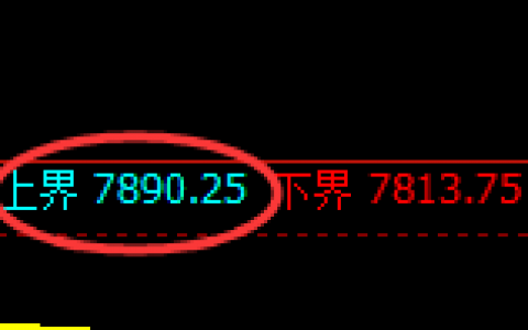聚丙烯：4小时结构精准进入规则化快速洗盘