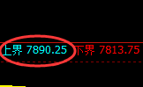 聚丙烯：4小时结构精准进入规则化快速洗盘