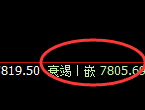 聚丙烯：4小时结构精准进入规则化快速洗盘