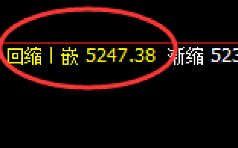 沪银：4小时回补低点精准触及并完美回升