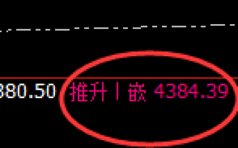 豆粕：大开大合，价格结构精准进入宽幅波动