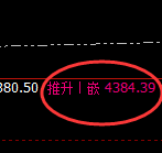 豆粕：大开大合，价格结构精准进入宽幅波动