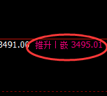 沥青：4小时回补高点精准触及并快速冲高回落