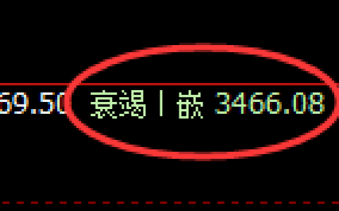 沥青：涨超2%，4小时低点精准实现极端回补