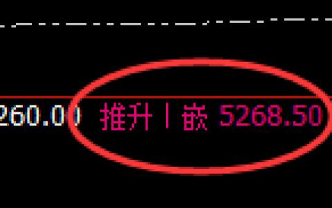 PTA：日线回补高点结构精准触及并加速回落