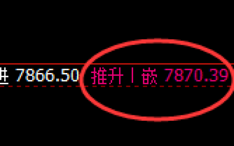 聚丙烯：4小时结构高点，精准触及并加速回撤