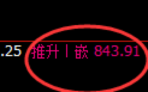 铁矿石：延续精准规则化宽幅洗盘结构