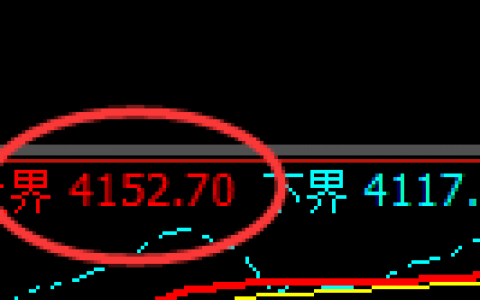 螺纹：近百点大幅回撤结构，有应对规则无忧无虑