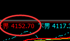 螺纹：近百点大幅回撤结构，有应对规则无忧无虑