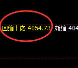 螺纹：近百点大幅回撤结构，有应对规则无忧无虑
