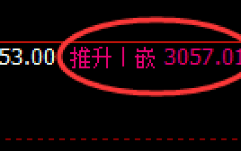 菜粕：日线高点精准触及并单边极端回撤