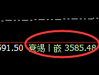 沥青：4小时结构，精准实现规则化宽幅运行