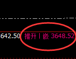 沥青：4小时结构，精准实现规则化宽幅运行
