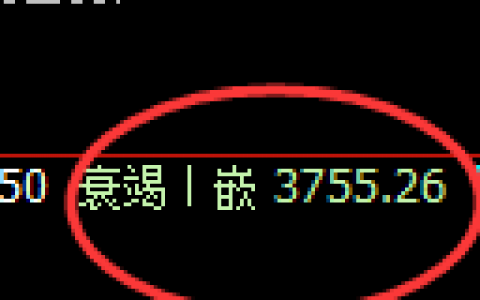 豆粕：4小时结构展开精准强势振荡