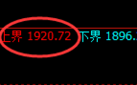 焦煤：4小时结构精准进入极端修正式洗盘