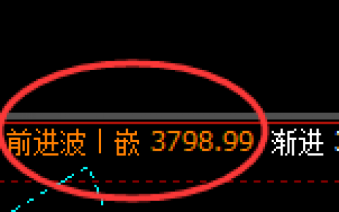 豆粕：明暗规则的经典体现，大开大合规则化精准运行