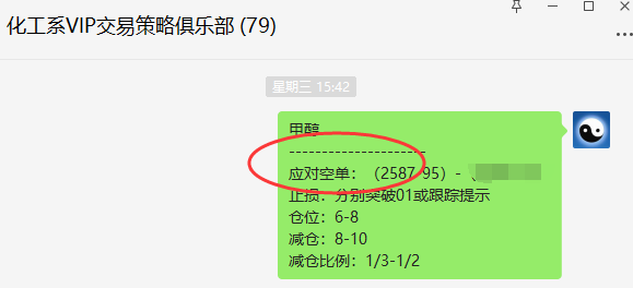 甲醇：VIP精准策略（短线空单）利润满额获取